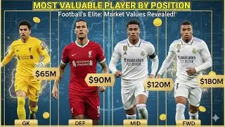 👑 Football's ELITE: Most Valuable Player by Position REVEALED!