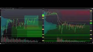 Live Options and Futures Trading!