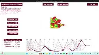 The Spatial Interface of Urban Vitality: Designing Adaptive Cities Through Computational