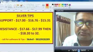 comex mcx Silver Trading Tips 16 20 sep 2019 By SkAnil commodity expert