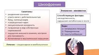 5.6. Психозы. Депрессия