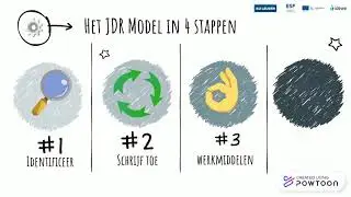 JDR model (Ne)