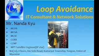 Loop Avoidance Nanda MP-BGP Part01