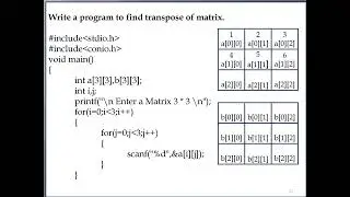 Array two dimension in C Langauge Transpose of matrix 2021 22 Part 4