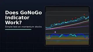 Does GoNoGo Charts work for Momentum stocks? (Swing trading 2026)