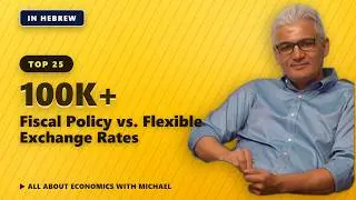 Fiscal Policy in the Mundell-Fleming Model (Flexible Exchange Rate)