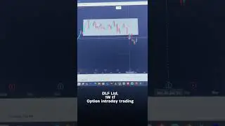📊DLF LTD 🥂 #millionaire #trading #howtoearnmoneyfromusstockmarket #banknifty