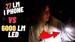 SEMLOS LED Flashlight 6000 LUMENS Unboxing and Review 2021 | SUPER BRIGHT Water Proof | Amazon Buys