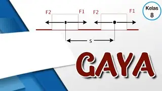 Kelas 08 - IPA - Gaya | Video Pendidikan Indonesia