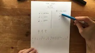 First Year Music Theory: Note Names and Bar Lines