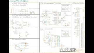 Arduino UNO Hardware Explained