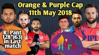 IPL 2018, Orange Cap, Purple Cap till 11 may 2018