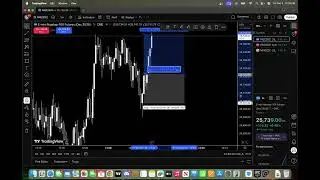 How to Calculate your risk in futures trading