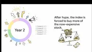 The Big Secret Small Investors Use to Beat the Stock Market