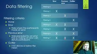 The effect of data filtering methods on reliability (short version) by Tam&aacute;s Szűcs