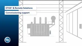ETOS&reg; & Remote Solutions - Commissioning support