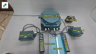 INSTEC FLP Passbox System Operation | Step-by-Step Demonstration