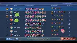 magic chess global play mmr 14000