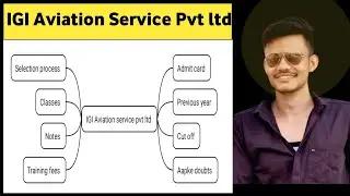 IGI Aviation Admit Card 2025 OUT | Result Update | Previous Year Question Paper | Full Details