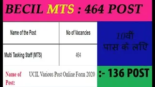 BECIL MTS Recruitment 2020 | UCIL 136 Post Vacancy 2020 | BECIL Vacancy 2020| UCIL Recruitment 2020