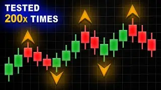 I TESTED Fractal Indicator 200 TIMES (Win Rate?) | Too Accurate Reversals?