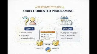 Podcast - When to Use Object Oriented Programming