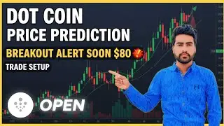 Polkadot price prediction 2026 | Dot coin price prediction | Bitcoin price prediction 2026