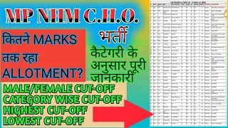 MP NHM CHO Category wise Cutoff ( Male and Female ) 2021