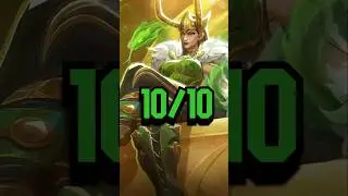 Rating Loki's 