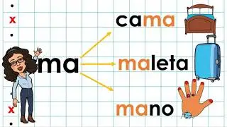 lima | Método Sarita de lectoescritura (global)