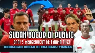 ERA BARU TIMNAS INDONESIA! Gebrakan besar - Target tinggi PSSI! insyaallah TKZ 