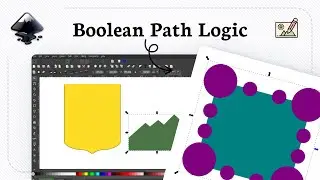 How to combine objects in inkscape (Simplify Path)