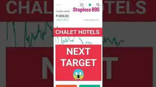 chalet hotels share latest news ! #shorts #marketbaba