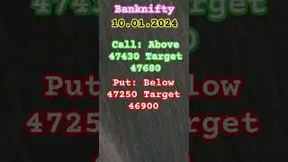 banknifty 10.01.24, banknifty tomorrow, banknifty prediction, banknifty expiary, niftyoption, niftyb
