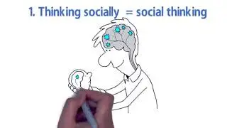 What Is Social Thinking: Three Parts of Social Thinking
