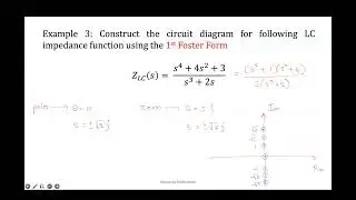 Foster Forms Example 3 | LC Circuit | Synthesis of Passive Network