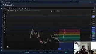 XDC Network CRYPTO, PRICE PREDICTION, TARGETS, ANALYSIS AND OPINION TODAY