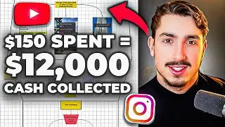 How To Spend $150 Ad Spend & Collect $12,000 (Client Case Study)