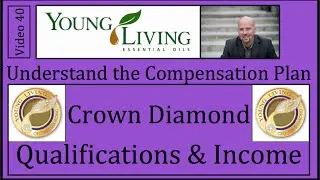 Young Living Compensation Plan Video 40 Crown Diamond Qualifications & Income