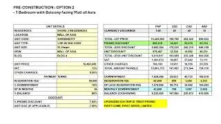 SHORE 3 RESIDENCES   WITH Q1 PROMOS