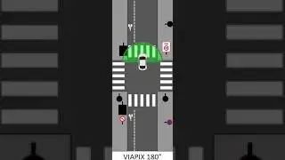 VIAPIX 180&deg; compared to 360&deg;