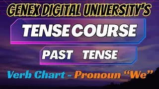 Past Tense | 2nd Person Plural | Affirmative/Negative/Interrogative | GeNex Digital University