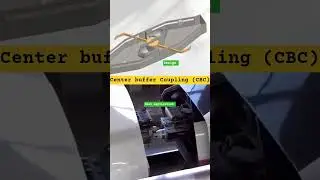 Center buffer Coupling (CBC)✅✅✅