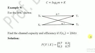 مثال لايجاد سعة الجنل وكفاءتها (الدرس الثالث) | Calculation of  symmetric channel capacity