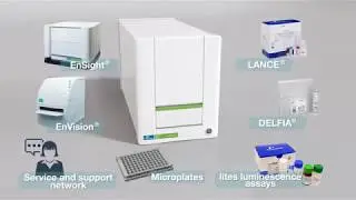 VICTOR Nivo Multimode Plate Reader