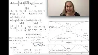 Example Convolution & Z-Transform & Frequency Response