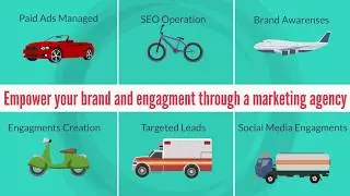 Inbound Marketing Process - Fruition Agency