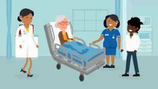 Sutton Homes of Care Vanguard &ndash; Hospital Transfer Pathway (Red Bag)
