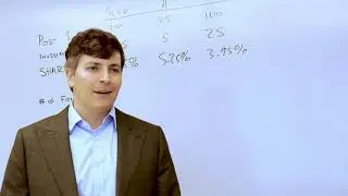 How to Value Your Equity at an Early Stage Startup - Chris Stanton  - Introduction