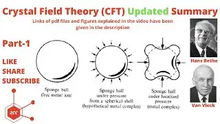 Trick for Crystal Field Theory Part-1 | CFT | Coordination Chemistry | Inorganic Chemistry | ZCC